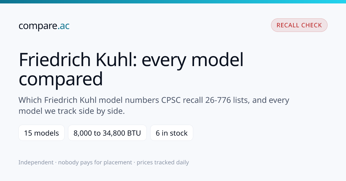 Friedrich Kuhl Air Conditioner Models & Recall | compare.ac