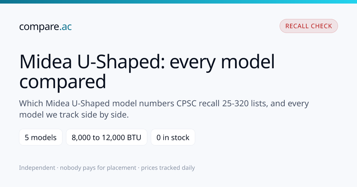 Midea U-Shaped Air Conditioner Models & Recall | compare.ac