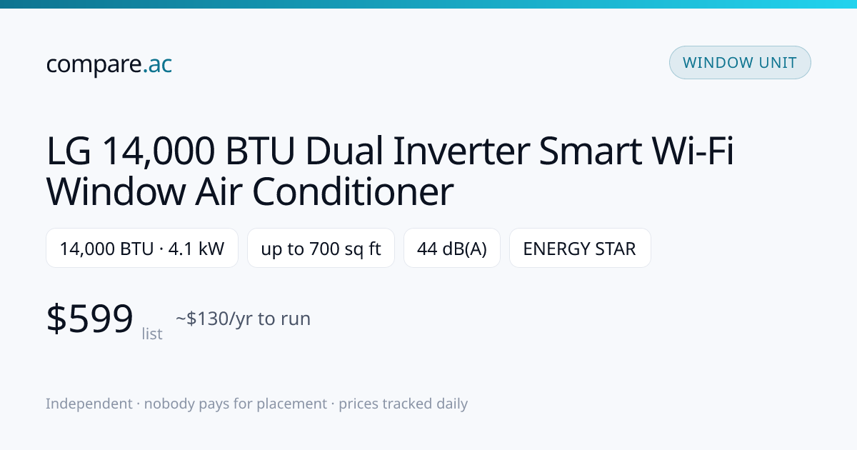 LG Dual Inverter LW1522IVSM 14,000 BTU | compare.ac