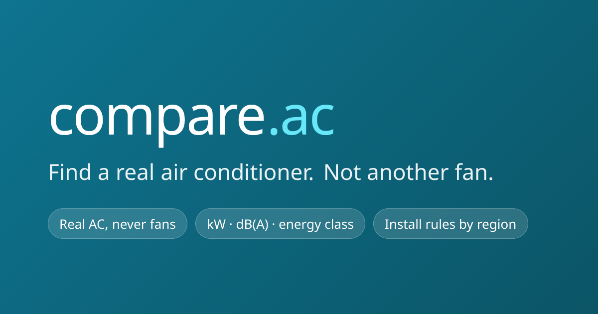How Cold Can a Mini Split Heat? Output at 5°F by Model | compare.ac